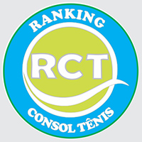 Ranking Consol Tenis